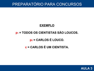 PROAB 2010 AULA 3 PREPARATÓRIO PARA CONCURSOS EXEMPLO p 1  = TODOS OS CIENTISTAS SÃO LOUCOS. p 2  = CARLOS É LOUCO. c  = CARLOS É UM CIENTISTA. 