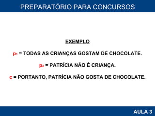PROAB 2010 AULA 3 PREPARATÓRIO PARA CONCURSOS EXEMPLO p 1  = TODAS AS CRIANÇAS GOSTAM DE CHOCOLATE. p 2  = PATRÍCIA NÃO É CRIANÇA. c  = PORTANTO, PATRÍCIA NÃO GOSTA DE CHOCOLATE. 