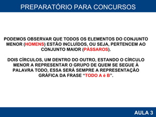 PROAB 2010 AULA 3 PREPARATÓRIO PARA CONCURSOS PODEMOS OBSERVAR QUE TODOS OS ELEMENTOS DO CONJUNTO MENOR ( HOMENS ) ESTÃO INCLUÍDOS, OU SEJA, PERTENCEM AO CONJUNTO MAIOR ( PÁSSAROS ). DOIS CÍRCULOS, UM DENTRO DO OUTRO, ESTANDO O CÍRCULO MENOR A REPRESENTAR O GRUPO DE QUEM SE SEGUE À PALAVRA TODO, ESSA SERÁ SEMPRE A REPRESENTAÇÃO GRÁFICA DA FRASE “ TODO A é B ”. 