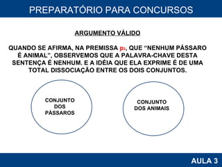 PROAB 2010 AULA 3 PREPARATÓRIO PARA CONCURSOS ARGUMENTO VÁLIDO QUANDO SE AFIRMA, NA PREMISSA  p 2 , QUE “NENHUM PÁSSARO É ANIMAL”, OBSERVEMOS QUE A PALAVRA-CHAVE DESTA SENTENÇA É NENHUM. E A IDÉIA QUE ELA EXPRIME É DE UMA TOTAL DISSOCIAÇÃO ENTRE OS DOIS CONJUNTOS. CONJUNTO DOS PÁSSAROS CONJUNTO DOS ANIMAIS 