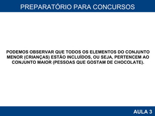 PROAB 2010 AULA 3 PREPARATÓRIO PARA CONCURSOS PODEMOS OBSERVAR QUE TODOS OS ELEMENTOS DO CONJUNTO MENOR (CRIANÇAS) ESTÃO INCLUÍDOS, OU SEJA, PERTENCEM AO CONJUNTO MAIOR (PESSOAS QUE GOSTAM DE CHOCOLATE). 