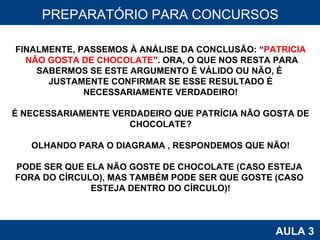 PROAB 2010 AULA 3 PREPARATÓRIO PARA CONCURSOS FINALMENTE, PASSEMOS À ANÁLISE DA CONCLUSÃO: “ PATRICIA NÃO GOSTA DE CHOCOLATE ”. ORA, O QUE NOS RESTA PARA SABERMOS SE ESTE ARGUMENTO É VÁLIDO OU NÃO, É  JUSTAMENTE CONFIRMAR SE ESSE RESULTADO É NECESSARIAMENTE VERDADEIRO! É NECESSARIAMENTE VERDADEIRO QUE PATRÍCIA NÃO GOSTA DE CHOCOLATE? OLHANDO PARA O DIAGRAMA , RESPONDEMOS QUE NÃO! PODE SER QUE ELA NÃO GOSTE DE CHOCOLATE (CASO ESTEJA  FORA DO CÍRCULO), MAS TAMBÉM PODE SER QUE GOSTE (CASO  ESTEJA DENTRO DO CÍRCULO)! 