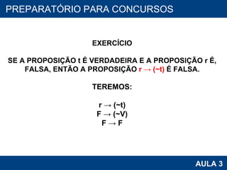 PROAB 2010 AULA 3 PREPARATÓRIO PARA CONCURSOS EXERCÍCIO SE A PROPOSIÇÃO t É VERDADEIRA E A PROPOSIÇÃO r É, FALSA, ENTÃO A PROPOSIÇÃO  r -> (~t)  É FALSA. TEREMOS: r -> (~t) F -> (~V) F -> F 
