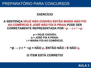 PROAB 2010 AULA 3 PREPARATÓRIO PARA CONCURSOS EXERCÍCIO A SENTENÇA  HOJE NÃO CHOVEU ENTÃO MARIA NÃO FOI AO COMÉRCIO E JOSÉ NÃO FOI À PRAIA  PODE SER CORRETAMENTE REPRESENTADA POR  ~p  -> (~r ^ ~q) . p = HOJE CHOVEU. q = JOSÉ FOI À PRAIA. r = MARIA FOI AO COMÉRCIO. ~p  -> (~r ^ ~q) = NÃO  p , ENTÃO NÃO  r  E NÃO  q . O ITEM ESTÁ CORRETO! 
