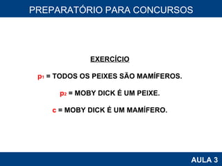 PROAB 2010 AULA 3 PREPARATÓRIO PARA CONCURSOS EXERCÍCIO p 1  = TODOS OS PEIXES SÃO MAMÍFEROS. p 2  = MOBY DICK É UM PEIXE. c  = MOBY DICK É UM MAMÍFERO. 