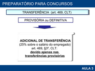 PROAB 2010 AULA 3 PREPARATÓRIO PARA CONCURSOS TRANSFERÊNCIA  (art. 469, CLT)  ADICIONAL DE TRANSFERÊNCIA (25% sobre o salário do empregado) art. 469, §3º, CLT:  devido apenas nas  transferências provisórias PROVISÓRIA ou DEFINITIVA 