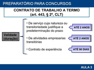 CONTRATO DE TRABALHO A TERMO (art. 443, § 2º, CLT) Validade  (duração) De serviço cuja natureza ou transitoriedade justifique a predeterminação do prazo   De atividades empresarias transitórias   Contrato de experiência ATÉ 2 ANOS ATÉ 2 ANOS ATÉ 90 DIAS 