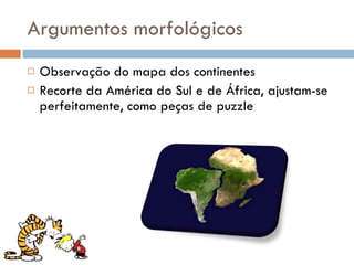 Argumentos morfológicos Observação do mapa dos continentes Recorte da América do Sul e de África, ajustam-se perfeitamente, como peças de puzzle 