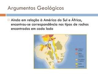 Argumentos Geológicos Ainda em relação à América do Sul e África, encontrou-se correspondência nos tipos de rochas encontrados em cada lado  