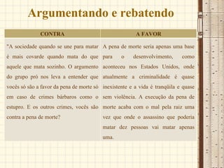 Argumentando e rebatendo CONTRA A FAVOR "A sociedade quando se une para matar é mais covarde quando mata do que aquele que mata sozinho. O argumento do grupo pró nos leva a entender que vocês só são a favor da pena de morte só em caso de crimes bárbaros como o estupro. E os outros crimes, vocês são contra a pena de morte? A pena de morte seria apenas uma base para o desenvolvimento, como aconteceu nos Estados Unidos, onde atualmente a criminalidade é quase inexistente e a vida é tranqüila e quase sem violência. A execução da pena de morte acaba com o mal pela raiz uma vez que onde o assassino que poderia matar dez pessoas vai matar apenas uma. 