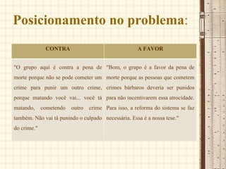 Posicionamento no problema : CONTRA A FAVOR "O grupo aqui é contra a pena de morte porque não se pode cometer um crime para punir um outro crime, porque matando você vai... você tá matando, cometendo outro crime também. Não vai tá punindo o culpado do crime." "Bom, o grupo é a favor da pena de morte porque as pessoas que cometem crimes bárbaros deveria ser punidos para não incentivarem essa atrocidade. Para isso, a reforma do sistema se faz necessária. Essa é a nossa tese." 