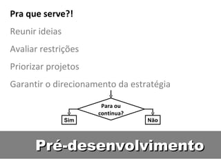 Pré-desenvolvimento Pra que serve?! Reunir ideias Avaliar restrições Priorizar projetos Garantir o direcionamento da estratégia  Para ou continua? Não Sim 