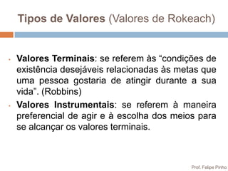 Tipos de Valores (Valores de Rokeach)


•   Valores Terminais: se referem às “condições de
    existência desejáveis relacionadas às metas que
    uma pessoa gostaria de atingir durante a sua
    vida”. (Robbins)
•   Valores Instrumentais: se referem à maneira
    preferencial de agir e à escolha dos meios para
    se alcançar os valores terminais.



                                             Prof. Felipe Pinho
 