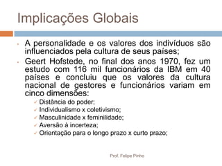 Implicações Globais
•   A personalidade e os valores dos indivíduos são
    influenciados pela cultura de seus países;
•   Geert Hofstede, no final dos anos 1970, fez um
    estudo com 116 mil funcionários da IBM em 40
    países e concluiu que os valores da cultura
    nacional de gestores e funcionários variam em
    cinco dimensões:
       Distância do poder;
       Individualismo x coletivismo;
       Masculinidade x feminilidade;
       Aversão à incerteza;
       Orientação para o longo prazo x curto prazo;



                                Prof. Felipe Pinho
 