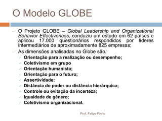 O Modelo GLOBE
•   O Projeto GLOBE – Global Leadership and Organizational
    Behavior Effectiveness, conduziu um estudo em 62 países e
    aplicou 17.000 questionários respondidos por líderes
    intermediários de aproximadamente 825 empresas;
•   As dimensões analisadas no Globe são:
       Orientação para a realização ou desempenho;
       Coletivismo em grupo
       Orientação humanista;
       Orientação para o futuro;
       Assertividade;
       Distância do poder ou distância hierárquica;
       Controle ou evitação da incerteza;
       Igualdade de gênero;
       Coletivismo organizacional.

                                 Prof. Felipe Pinho
 