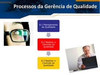 Processos da Gerência de Qualidade


          8.1 Planejamento
            da Qualidade




           8.2 Realizar a
            Garantia da
             Qualidade




           8.3 Realizar o
            Controle da
             Qualidade
 