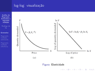 log-log: visualização

 Análise de
Regressão:
Extensões e
 regressão
  múltipla


 Rodrigo de
    Sá


Extensões

Regressão
múltipla -
estimação

Regressão
múltipla -
inferência




                                 Figura: Elasticidade
 