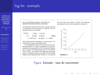 log-lin: exemplo

 Análise de
Regressão:
Extensões e
 regressão
  múltipla


 Rodrigo de
    Sá


Extensões

Regressão
múltipla -
estimação

Regressão
múltipla -
inferência




                          Figura: Exemplo - taxa de crescimento
 