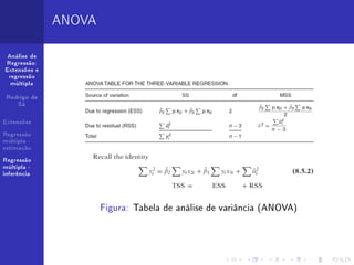 ANOVA

 Análise de
Regressão:
Extensões e
 regressão
  múltipla


 Rodrigo de
    Sá


Extensões

Regressão
múltipla -
estimação

Regressão
múltipla -
inferência




                      Figura: Tabela de análise de variância (ANOVA)
 