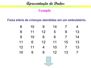 Apresentação de Dados
                    Exemplo

Faixa etária de crianças atendidas em um ambulatório.

        6      10       9     14       7      4
        8      11      12      5       9     13
        9      10       8      6       7     14
       11       6      12     11      15     13
       12      11       4     10       7     13
       10       9       8     12      13      7
 