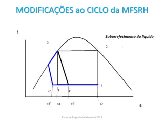 MODIFICAÇÕES ao CICLO da MFSRH
Subarrefecimento do líquido
Curso de Engenharia Mecanica 2013
 