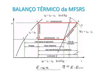 BALANÇO TÉRMICO da MFSRS
Curso de Engenharia Mecanica 2013
 