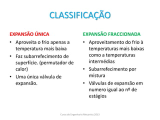 CLASSIFICAÇÃO
EXPANSÃO ÚNICA
• Aproveita o frio apenas a
temperatura mais baixa
• Faz subarrefecimento de
superfície. (permutador de
calor)
• Uma única válvula de
expansão.
EXPANSÃO FRACCIONADA
• Aproveitamento do frio à
temperaturas mais baixas
como a temperaturas
intermédias
• Subarrefecimento por
mistura
• Válvulas de expansão em
numero igual ao nº de
estágios
Curso de Engenharia Mecanica 2013
 