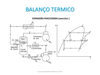 BALANÇO TERMICO
EXPANSÃO FRACCIONDA (exercitar )
Curso de Engenharia Mecanica 2013
 