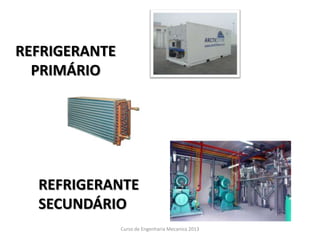 Curso de Engenharia Mecanica 2013
REFRIGERANTE
SECUNDÁRIO
REFRIGERANTE
PRIMÁRIO
 