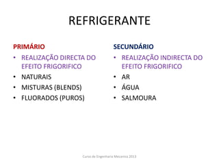 REFRIGERANTE
PRIMÁRIO
• REALIZAÇÃO DIRECTA DO
EFEITO FRIGORIFICO
• NATURAIS
• MISTURAS (BLENDS)
• FLUORADOS (PUROS)
SECUNDÁRIO
• REALIZAÇÃO INDIRECTA DO
EFEITO FRIGORIFICO
• AR
• ÁGUA
• SALMOURA
Curso de Engenharia Mecanica 2013
 