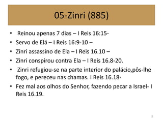 05-Zinri (885)
• Reinou apenas 7 dias – I Reis 16:15-
• Servo de Elá – I Reis 16:9-10 –
• Zinri assassino de Ela – I Reis 16.10 –
• Zinri conspirou contra Ela – I Reis 16.8-20.
• Zinri refugiou-se na parte interior do palácio,pôs-lhe
fogo, e pereceu nas chamas. I Reis 16.18-
• Fez mal aos olhos do Senhor, fazendo pecar a Israel- I
Reis 16.19.
12
 
