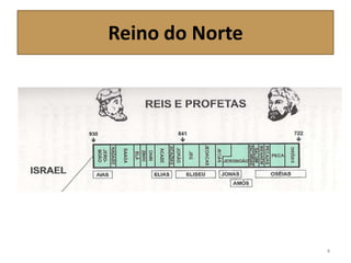 Reino do Norte
4
 