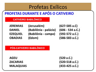PROFETAS DURANTE E APÓS O CATIVEIRO
JEREMIAS (Jerusalém) (627-585 a.C)
DANIEL (Babilônia - palácio) (606 - 534 a.C.)
EZEQUIEL (Babilônia - campo) (592-572 a.C.)
OBADIAS (Edom) (586-583 a.C.)
AGEU (520 a.C.)
ZACARIAS (520-518 a.C.)
MALAQUIAS (433-425 a.C.)
PÓS-CATIVEIRO BABILÔNICO
CATIVEIRO BABILÔNICO
Profetas Exílicos
 
