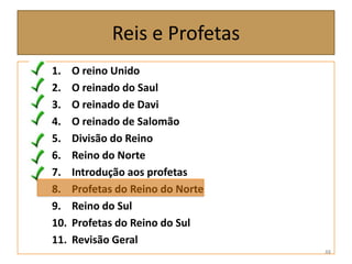Reis e Profetas
1. O reino Unido
2. O reinado do Saul
3. O reinado de Davi
4. O reinado de Salomão
5. Divisão do Reino
6. Reino do Norte
7. Introdução aos profetas
8. Profetas do Reino do Norte
9. Reino do Sul
10. Profetas do Reino do Sul
11. Revisão Geral
48
 