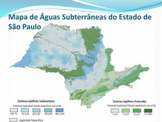 Mapa de Águas Subterrâneas do Estado de
São Paulo

 