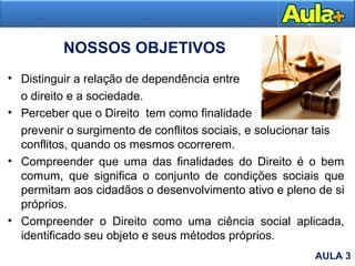 NOSSOS OBJETIVOS
• Distinguir a relação de dependência entre
o direito e a sociedade.
• Perceber que o Direito tem como finalidade
prevenir o surgimento de conflitos sociais, e solucionar tais
conflitos, quando os mesmos ocorrerem.
• Compreender que uma das finalidades do Direito é o bem
comum, que significa o conjunto de condições sociais que
permitam aos cidadãos o desenvolvimento ativo e pleno de si
próprios.
• Compreender o Direito como uma ciência social aplicada,
identificado seu objeto e seus métodos próprios.
AULA 3
 