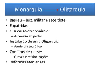Monarquia Oligarquia 
• Basileu – Juiz, militar e sacerdote 
• Eupátridas 
• O sucesso do comércio 
– Ascensão ao poder 
• Instalação de uma Oligarquia 
– Apoio aristocrático 
• Conflitos de classes 
– Greves e reivindicações 
• reformas atenienses 
 