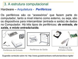 Hardware – Arquitetura - Periféricos
Os periféricos são os “acessórios” que fazem parte do
computador, tanto a nível interno como externo, ou seja, são
os dispositivos para intercambiar (entrada e saída) de dados
no Computador. Há três tipos de periféricos: de entrada, de
saída, e misto entrada/saída.
Periféricos de Entrada Periféricos de Saída
Periféricos de
Entrada e Saída
Sugestão conteúdo sobre hd: http://www.guiadohardware.net/tutoriais/disco-rigido/
3. A estrutura computacional
 