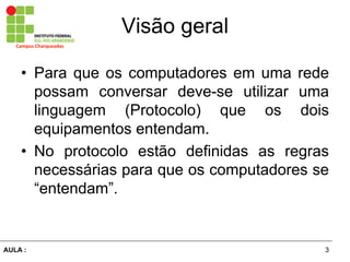 3AULA  :
Campus  Charqueadas
Visão  geral
• Para que os computadores em uma rede
possam conversar deve-­se utilizar uma
linguagem (Protocolo) que os dois
equipamentos entendam.
• No protocolo estão definidas as regras
necessárias para que os computadores se
“entendam”.
 