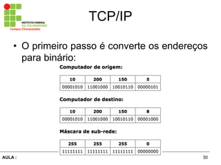 30AULA  :
Campus  Charqueadas
TCP/IP
• O  primeiro  passo  é  converte  os  endereços  
para  binário:  
 
