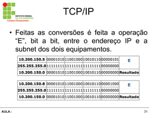 31AULA  :
Campus  Charqueadas
TCP/IP
• Feitas as conversões   é   feita   a   operação  
“E”,   bit   a   bit,   entre   o   endereço   IP   e   a  
subnet  dos  dois  equipamentos.  
 