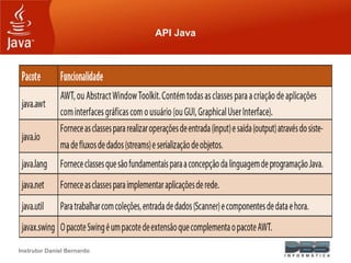Instrutor Daniel Bernardo
API Java
 