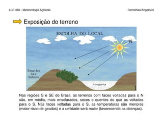 LCE 360 - Meteorologia Agrícola Sentelhas/Angelocci
Exposição do terreno
Nas regiões S e SE do Brasil, os terrenos com faces voltadas para o N
são, em média, mais ensolarados, secos e quentes do que as voltadas
para o S. Nas faces voltadas para o S, as temperaturas são menores
(maior risco de geadas) e a umidade será maior (favorecendo as doenças).
 