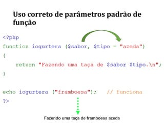Uso correto de parâmetros padrão de
função
Fazendo uma taça de framboesa azeda
 