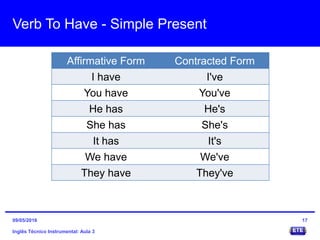 Verb To Have - Simple Present
Affirmative Form Contracted Form
I have I've
You have You've
He has He's
She has She's
It has It's
We have We've
They have They've
Inglês Técnico Instrumental: Aula 3
1709/05/2016
 