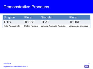 Demonstrative Pronouns
Singular Plural Singular Plural
THIS THESE THAT THOSE
Este / esta / isto Estes / estas Aquele / aquela / aquilo Aqueles / aquelas
Inglês Técnico Instrumental: Aula 3
409/05/2016
 