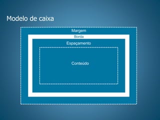 Modelo de caixa
Margem
Espaçamento
Conteúdo
Borda
 
