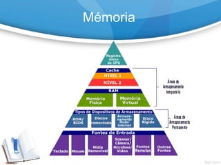 Mémoria
 