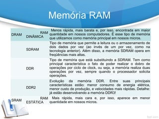 DRAM
RAM
DINÂMICA
Menos rápida, mais barata e, por isso, encontrada em maior
quantidade em nossos computadores. É esse tipo de memória
que utilizamos como memória principal em nossos micros.
SDRAM
Tipo de memória que permite a leitura ou o armazenamento de
dois dados por vez (ao invés de um por vez, como na
tecnologia anterior). Além disso, a memória SDRAM opera em
freqüências mais altas.
DDR
Tipo de memória que está substituindo a SDRAM. Tem como
principal característica o fato de poder realizar o dobro de
operações por ciclo de clock, ou seja, a memória realiza duas
operações por vez, sempre quando o processador solicita
operações.
DDR2
Evolução da memória DDR. Entre suas principais
características estão: menor consumo de energia elétrica,
menor custo de produção, e velocidades mais rápidas. Detalhe:
já estão desenvolvendo a memória DDR3!
SRAM
RAM
ESTÁTICA
Mais rápida, mais cara e, por isso, aparece em menor
quantidade em nossos micros.
Memória RAM
 