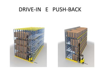 DRIVE-IN E PUSH-BACK
 